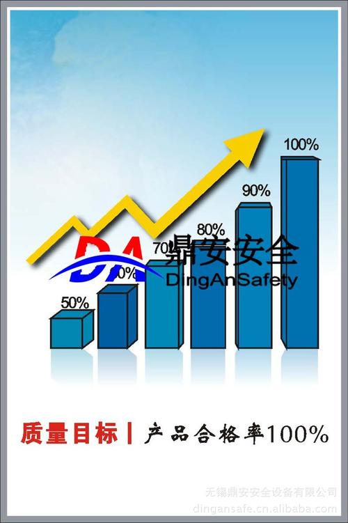 上门提供工厂6s目视化管理培训