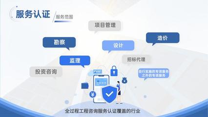 建设工程项目全过程咨询管理策略分析(建设工程项目全过程咨询管理策略分析论文)